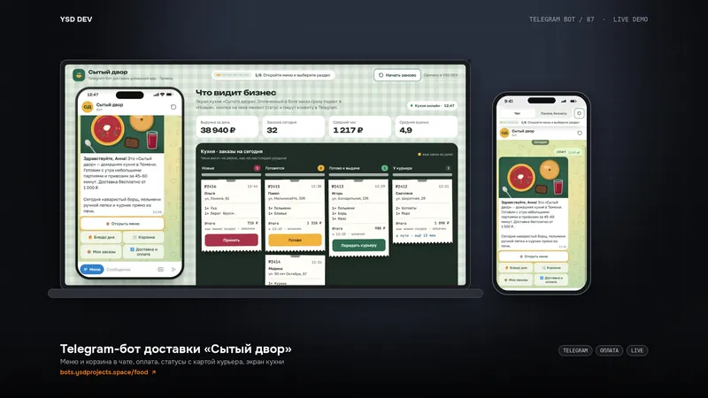 Telegram-бот доставки «Сытый двор» — живое демо YSD DEV