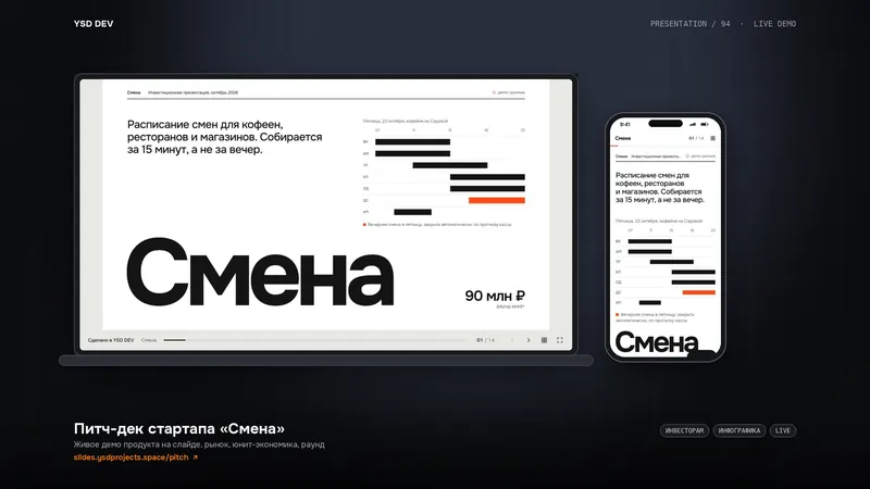 Питч-дек стартапа «Смена» — живое демо YSD DEV