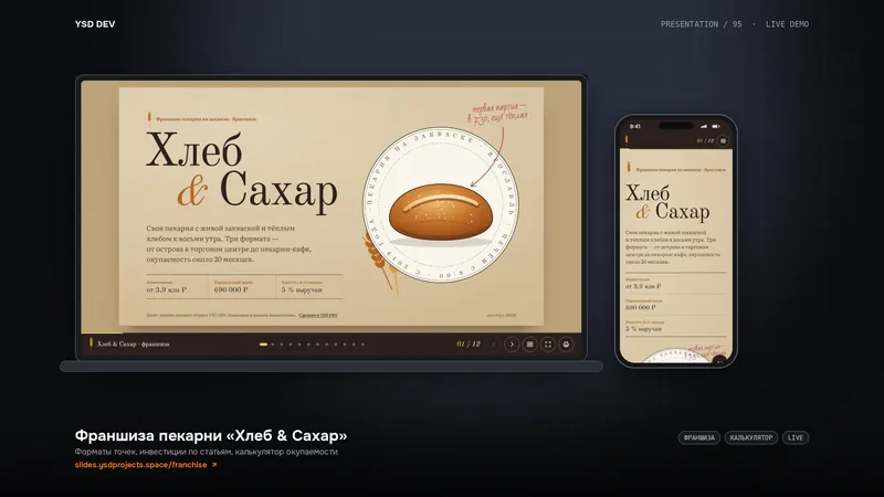 Франшиза пекарни «Хлеб & Сахар» — живое демо YSD DEV