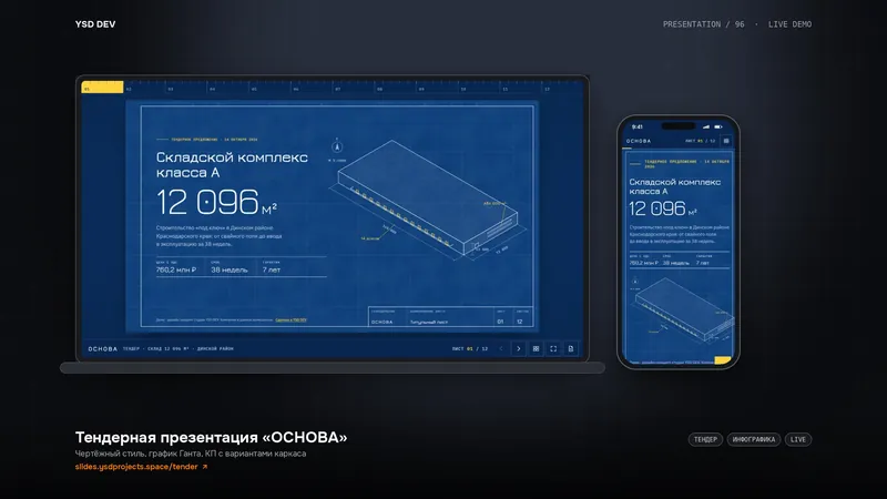 Тендерная презентация «ОСНОВА» — живое демо YSD DEV