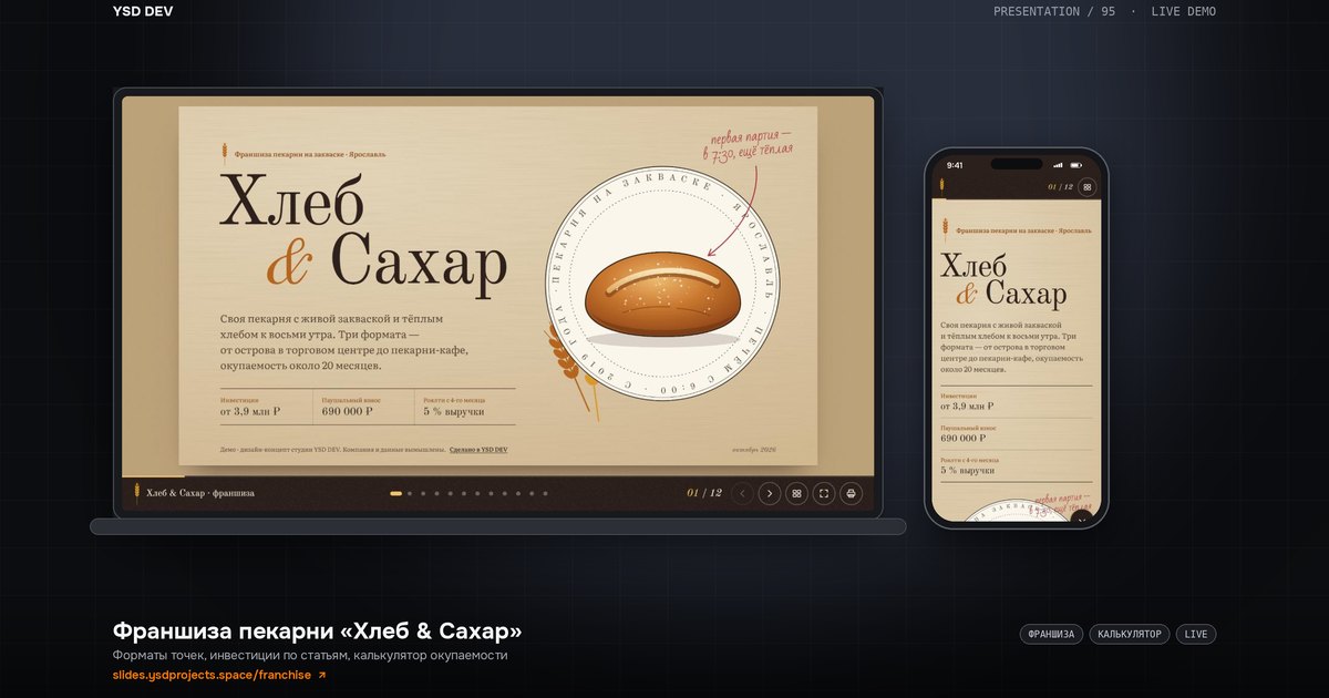 Хлеб & Сахар — Франшиза пекарни, живое демо