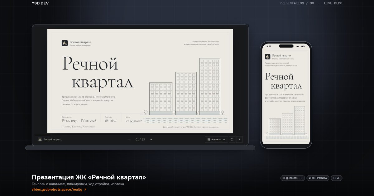 Речной квартал — ЖК для покупателей, живое демо